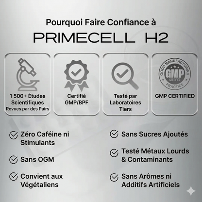 PRIMECELL H2